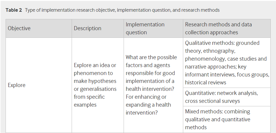 implementation-research-good-sense